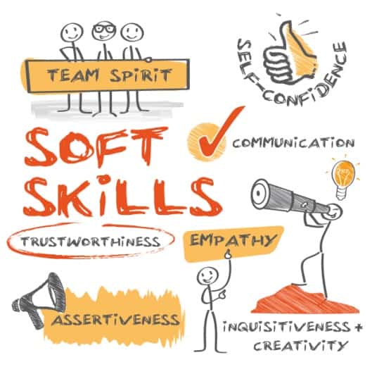 Soft Skills in accounting